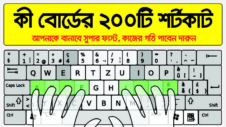 মাইক্রোসফট কী বোর্ডের ২০০টি  শর্টকাট 